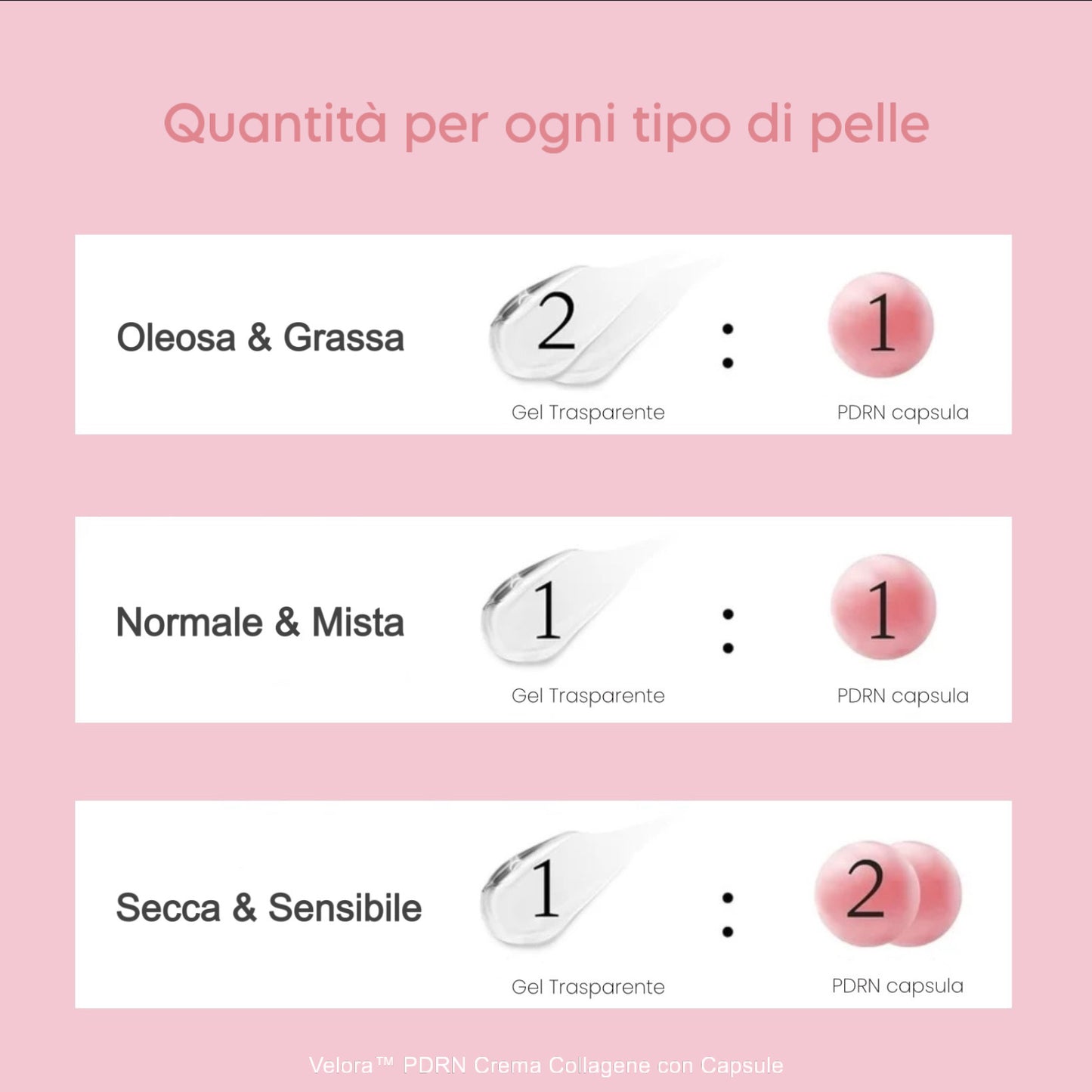 PDRN Crema Collagene con Capsule