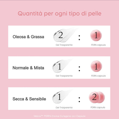 PDRN Crema Collagene con Capsule