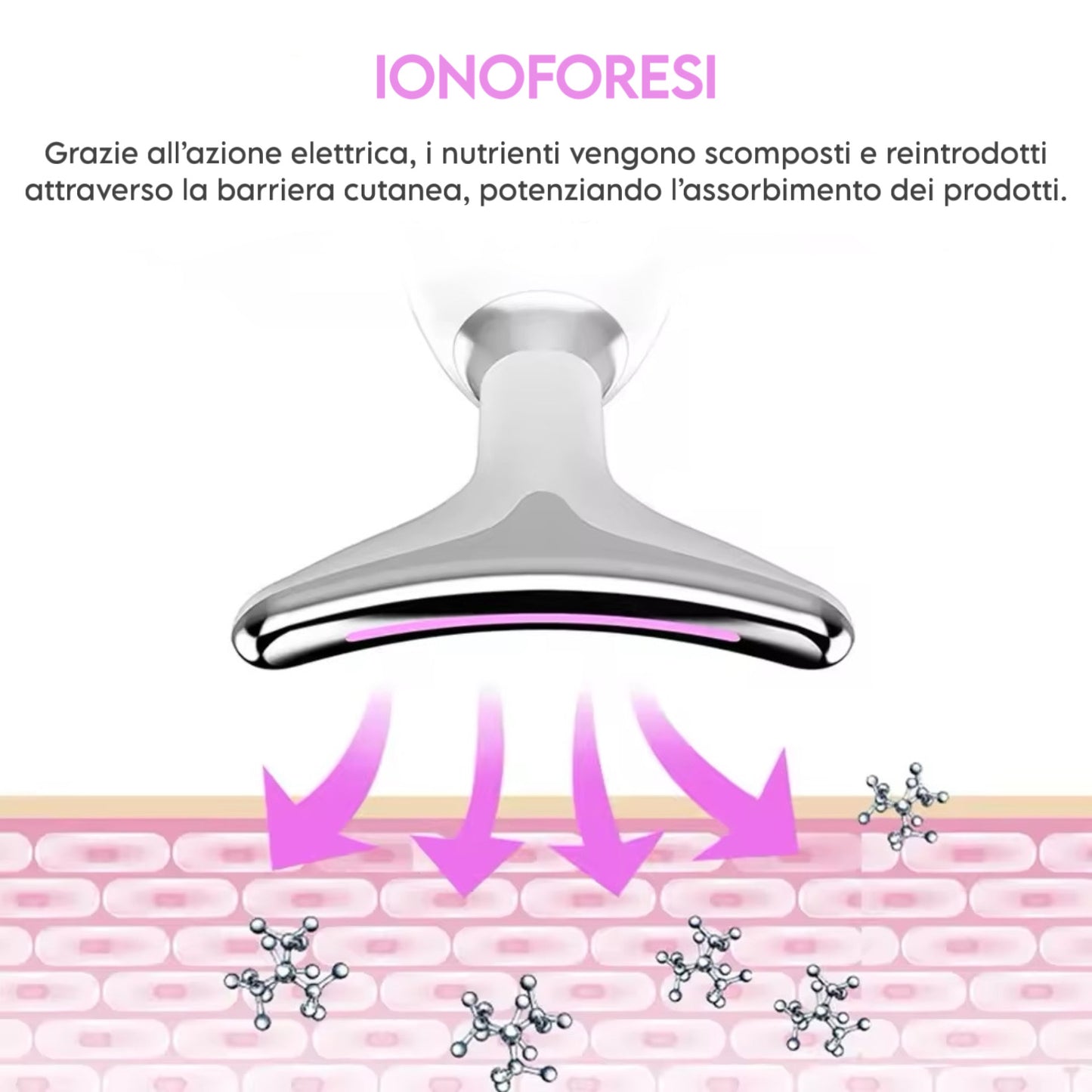 Massaggiatore viso Led