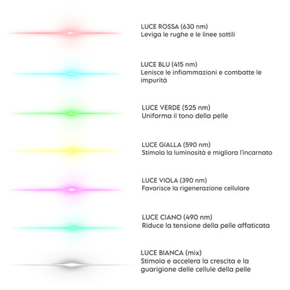 Massaggiatore viso Led