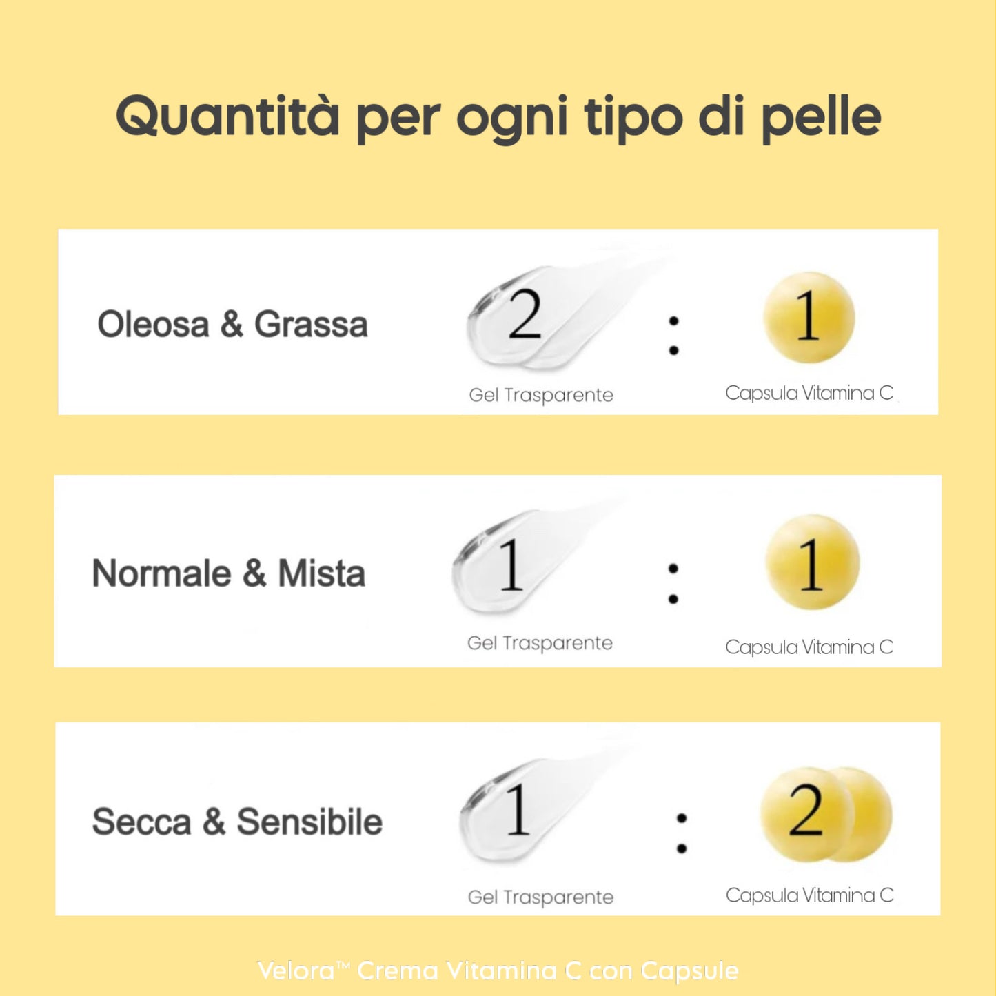Crema Capsule Vitamina C