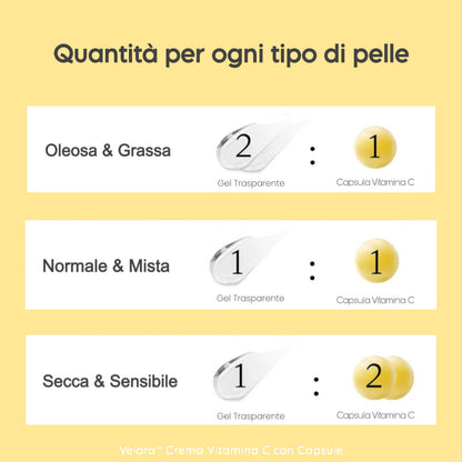Crema Capsule Vitamina C